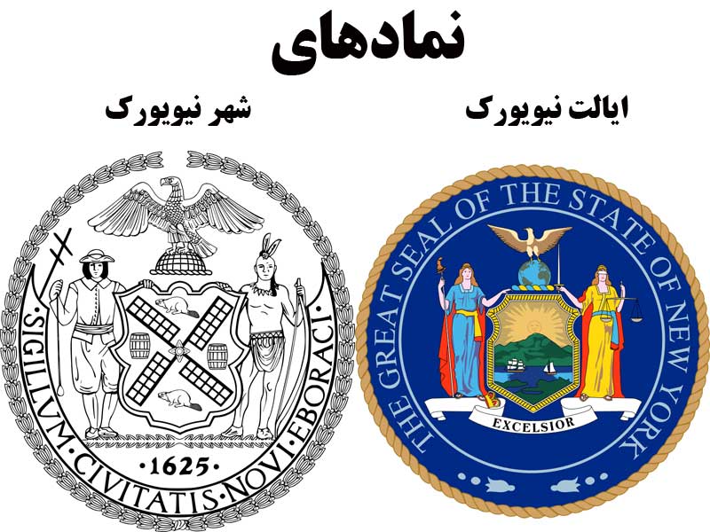 نشانه های ایالت و شهر نیویورک